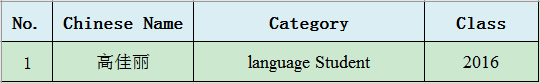 Armenia 1.png