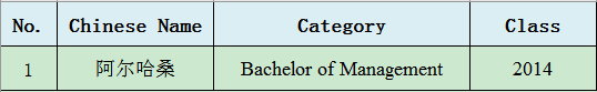 Niger 1.png