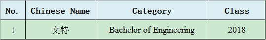 Guyana 1.png