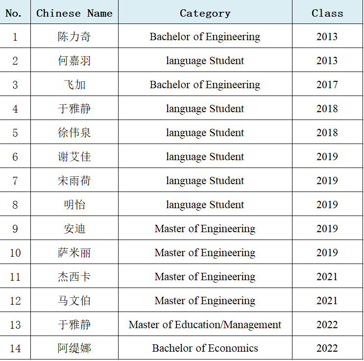 微信图片_20221216112611.png