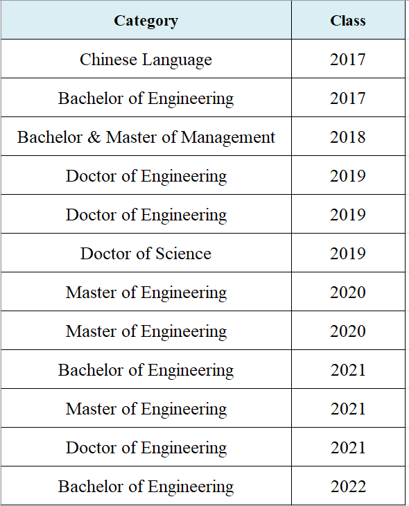 微信图片_20221215222544.png