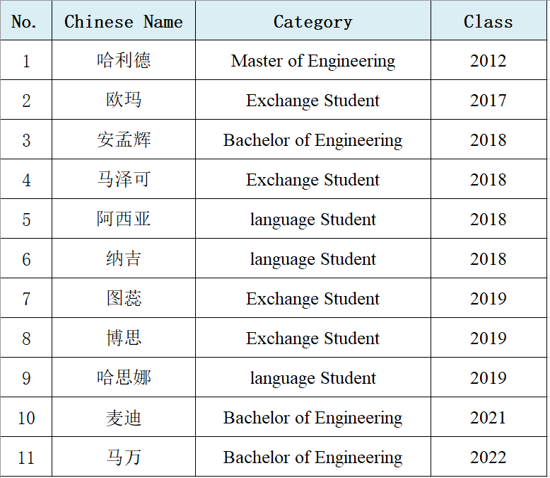 微信图片_20221216113304.png