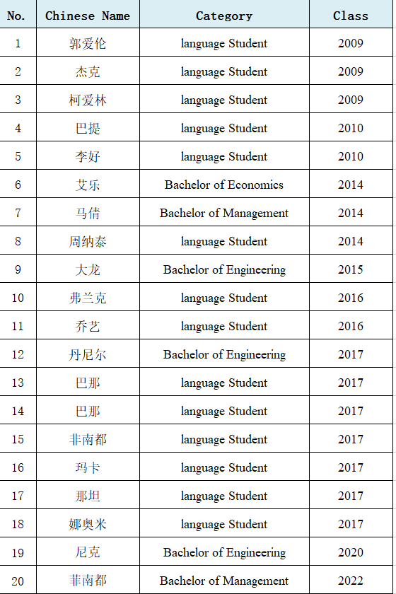 微信图片_20221215222123.png