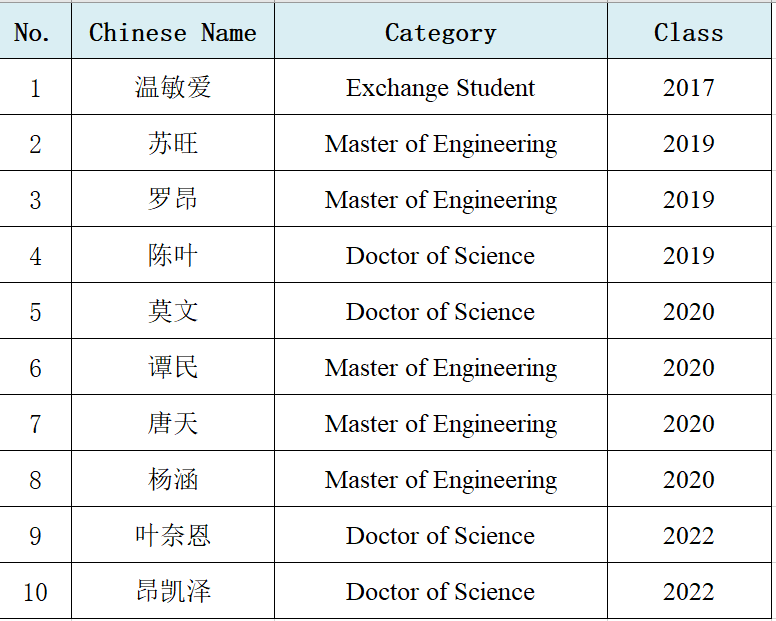 微信图片_20221216113333.png