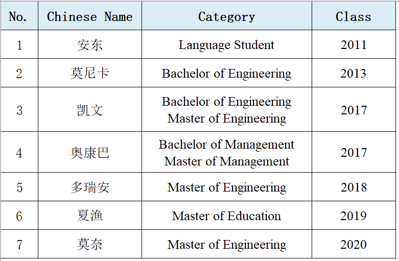 微信图片_20221215222232.png