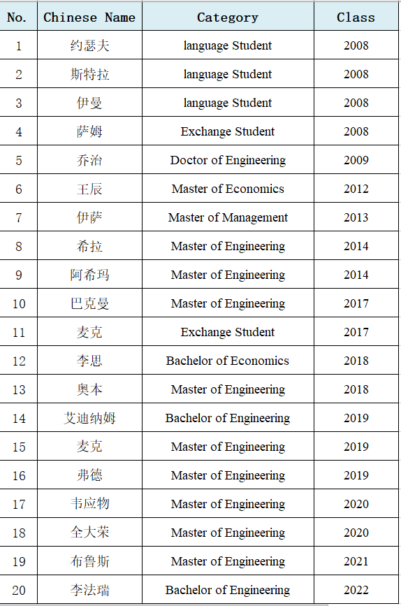 微信图片_20221215224401.png