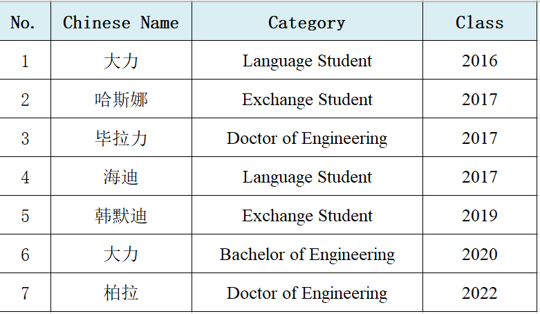 微信图片_20221216151503.png