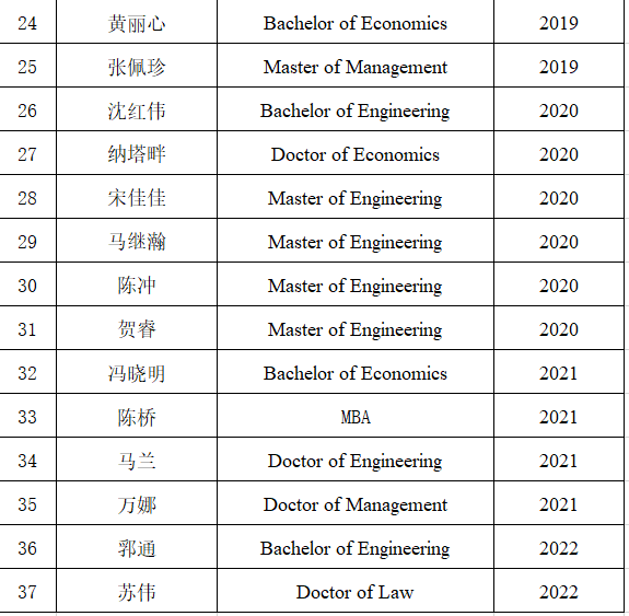 微信图片_20221216151251.png