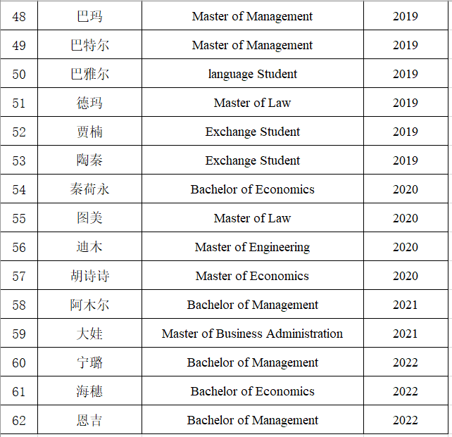 微信图片_20221216113223.png