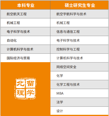 交换生-英文授课.jpg
